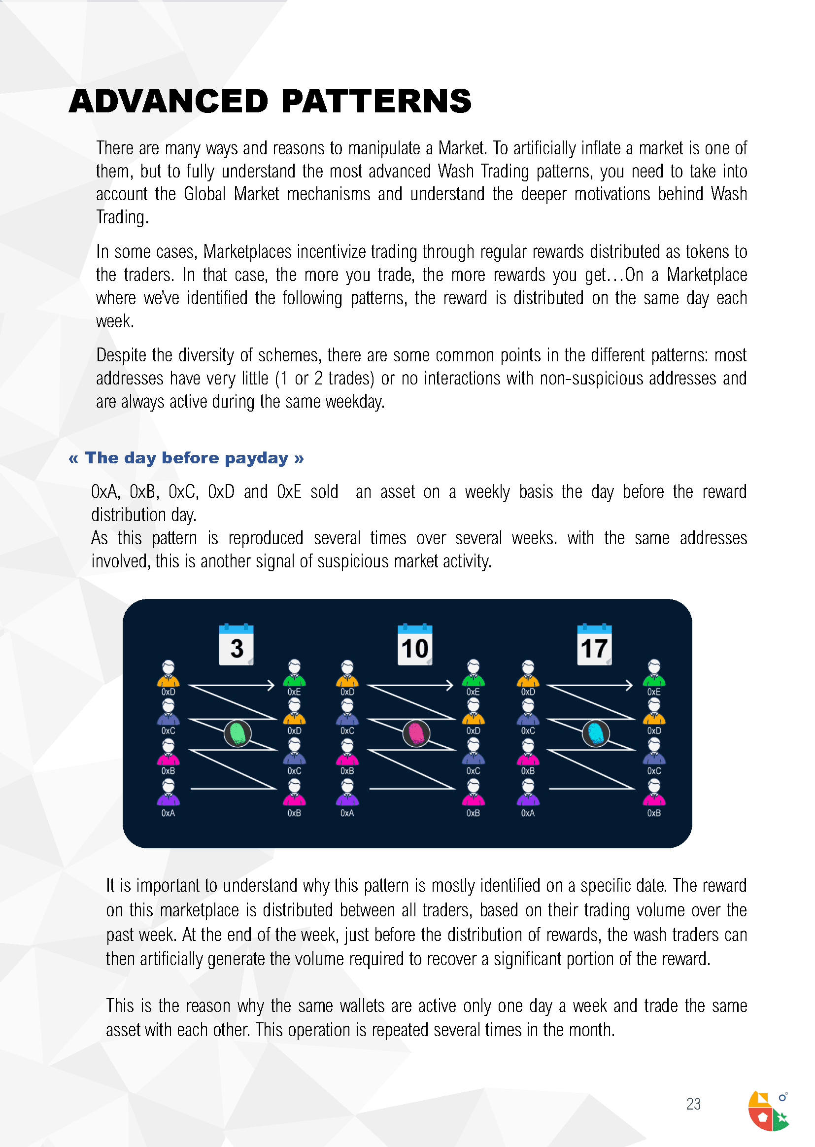 NFT Safe Pratices Guide