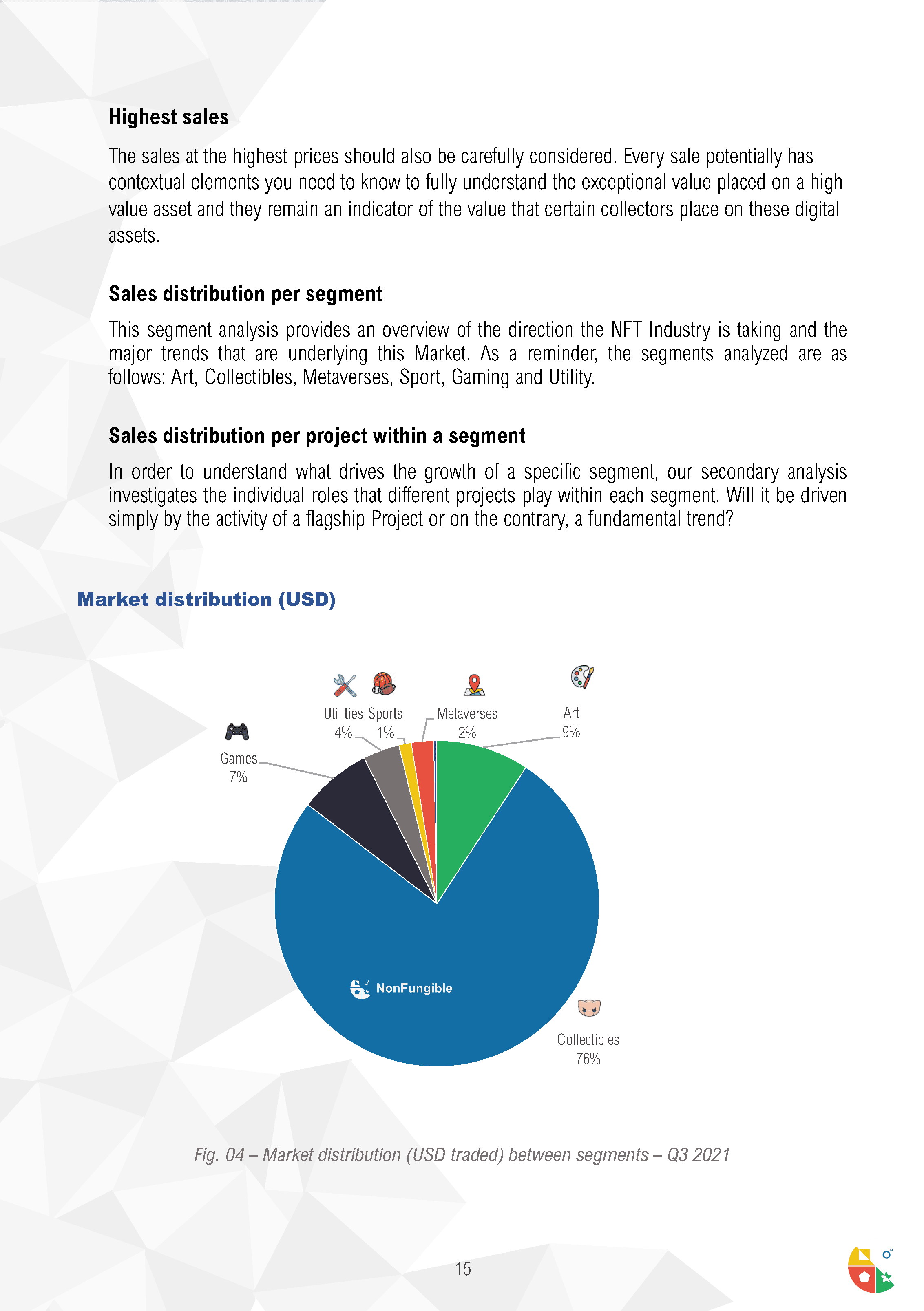 Quarterly NFT Market Report