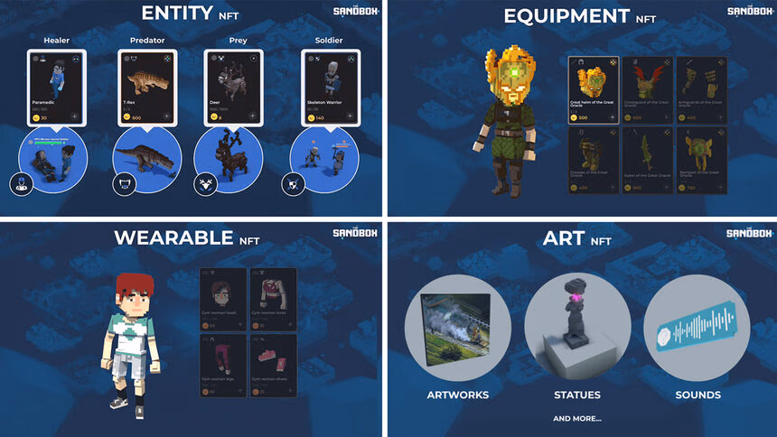 sandbox assets